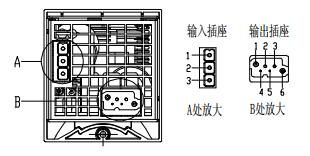 EC4820M直流變換模塊