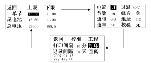 BM-24A電池組監(jiān)測儀