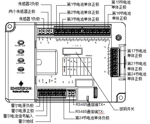 EBU01 接線圖
