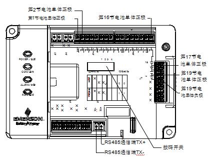 EBU02 接線圖