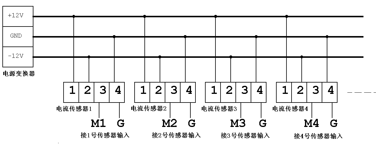 直流屏電源模塊