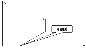 整流模塊