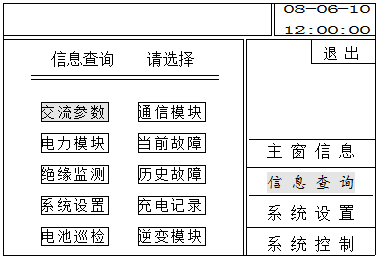 PMU-S51監(jiān)控模塊