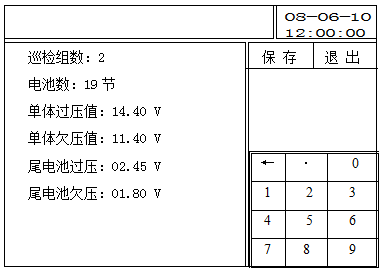 PMU-S51監控模塊