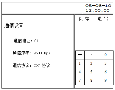 PMU-S51監控模塊