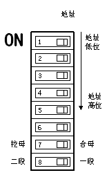 GF22020-6/8充電模塊