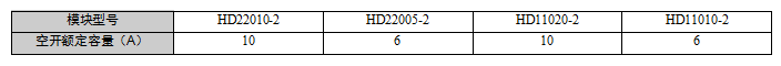 HD22010-2充電模塊