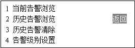 艾默生監(jiān)控模塊