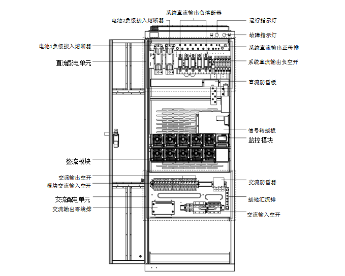 EMERSON通信電源