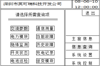 PMU-S51監(jiān)控單元