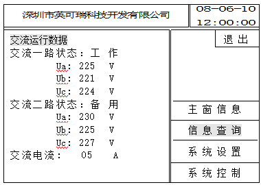 PMU-S51監(jiān)控單元