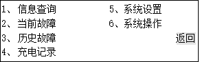 英可瑞監控模塊PMU-S31