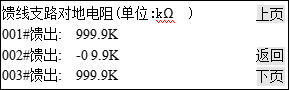 英可瑞監控模塊PMU-S31