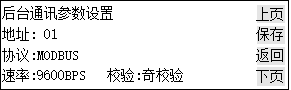 英可瑞監控模塊PMU-S31