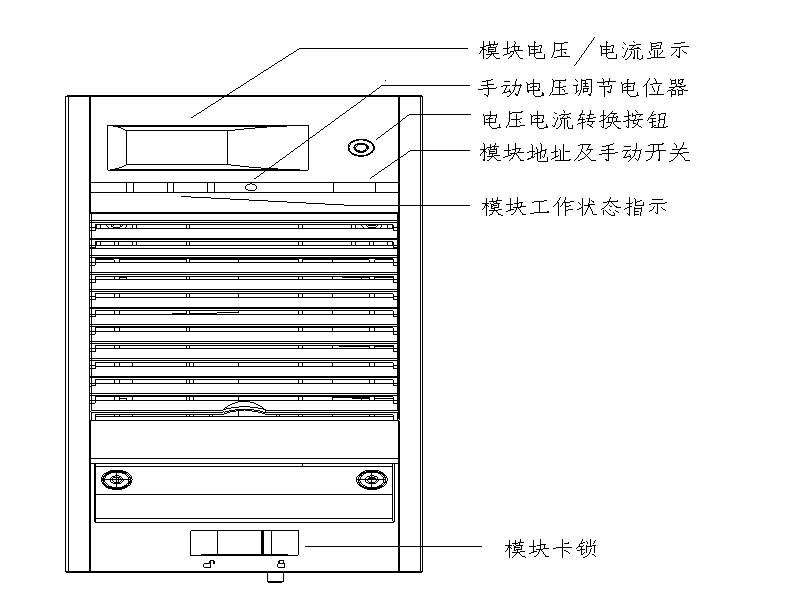 充電模塊前面板圖
