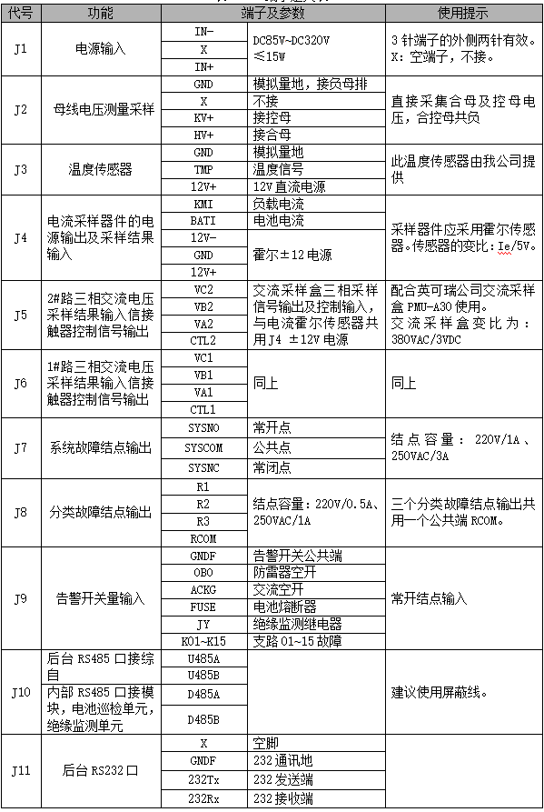 直流屏監控模塊