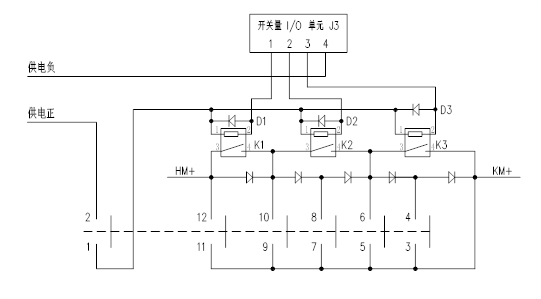 直流屏監控單元