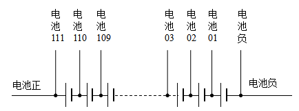 電池巡檢單元
