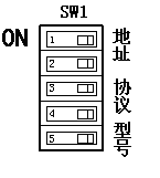 電池巡檢單元