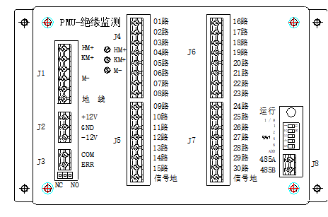 PMU-J1監控單元接口圖