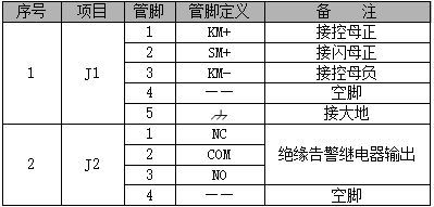 PMU-I20絕緣閃光繼電器接線定義