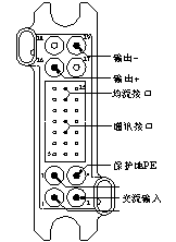 航空組件定義圖