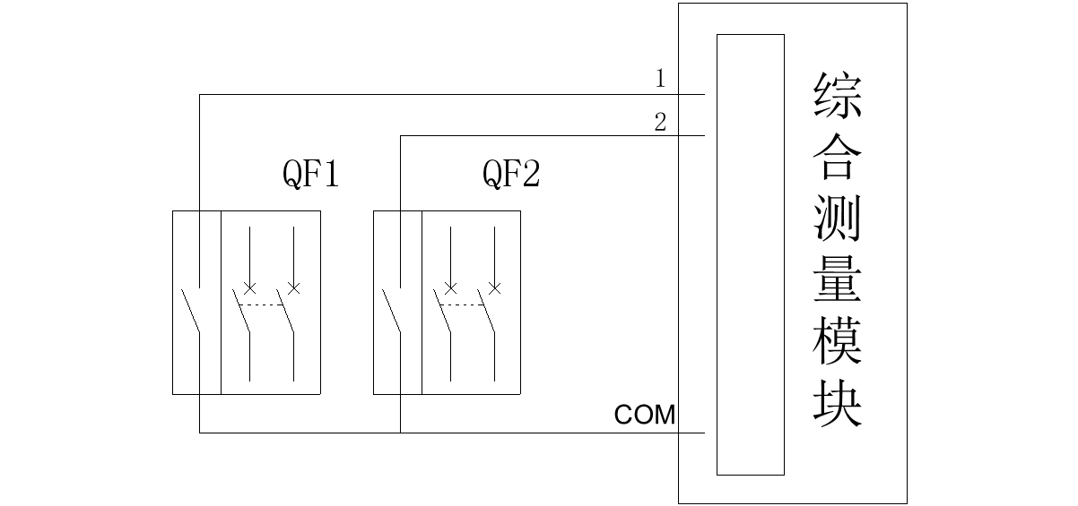ZHDY-3綜合測量單元