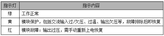 GF22020-9充電模塊