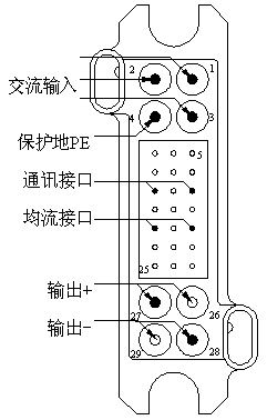 GF22030/GF22040系列模塊