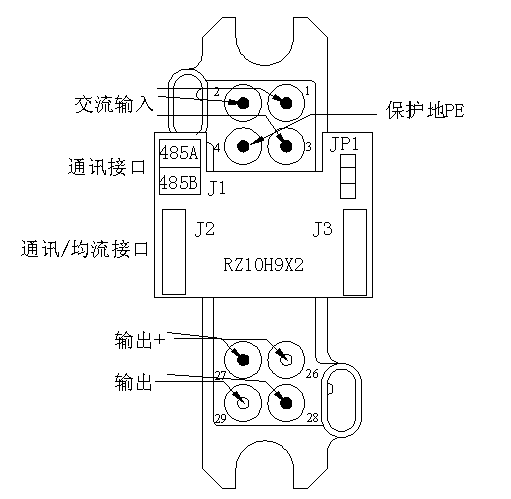GF22030/GF22040系列直流屏智能風冷模塊