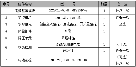 電力電源系統(tǒng)