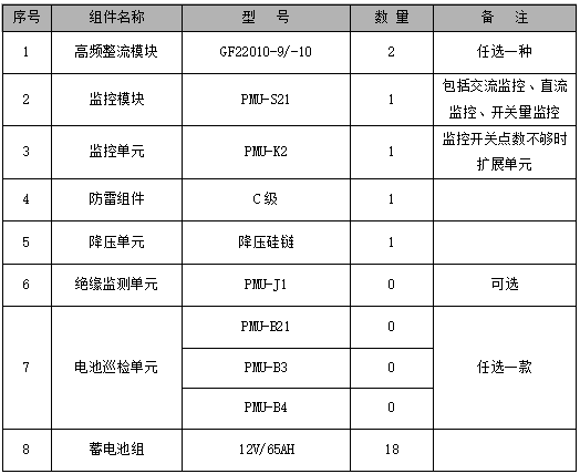 電力電源系統(tǒng)