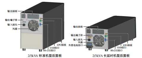 維諦UPS電源