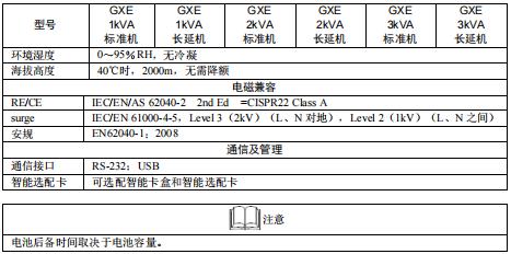 維諦UPS電源