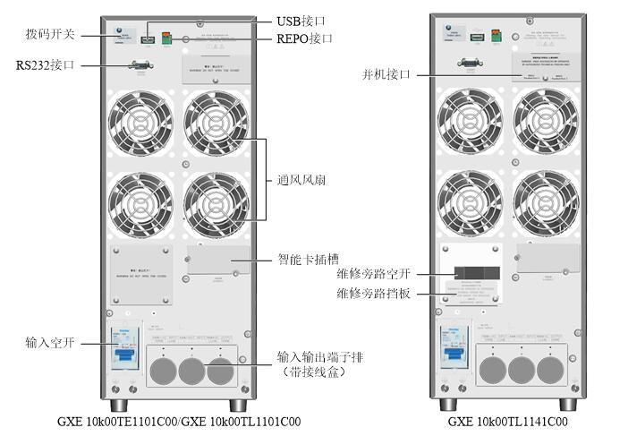 GXE系列UPS電源
