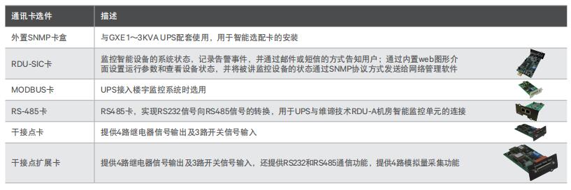 維諦UPS電源