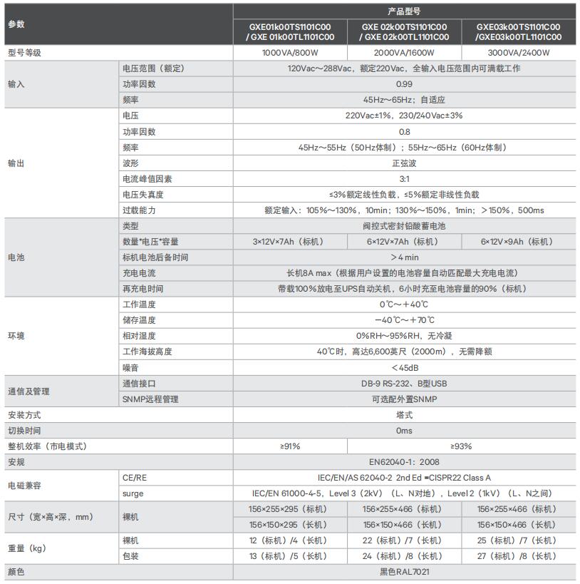 維諦UPS電源