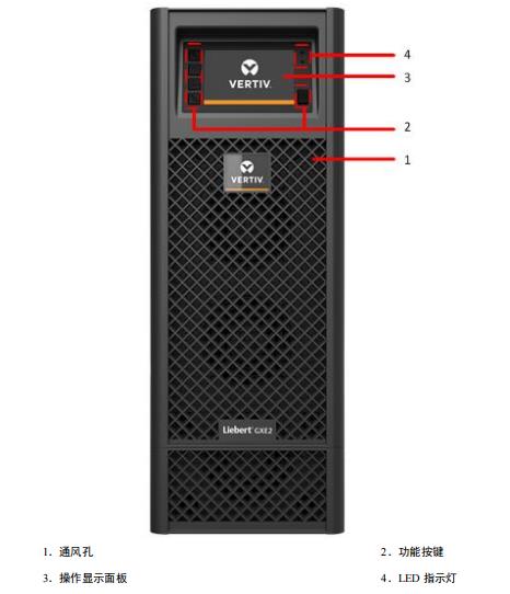 維諦GXE2電源