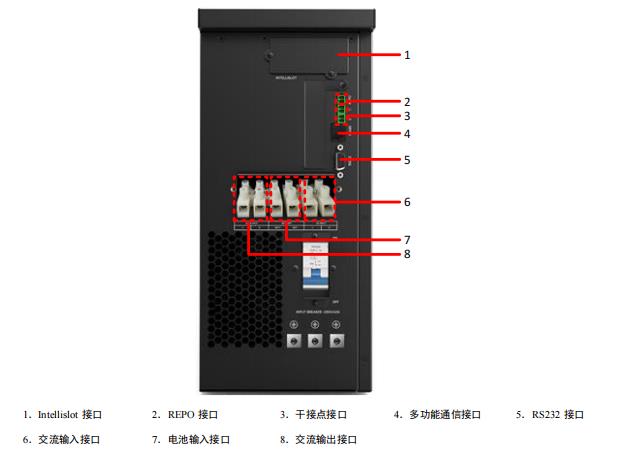 維諦GXE2電源