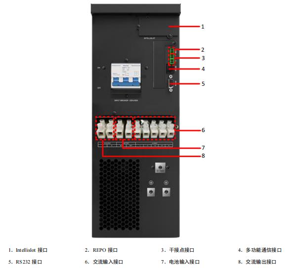 維諦GXE2電源