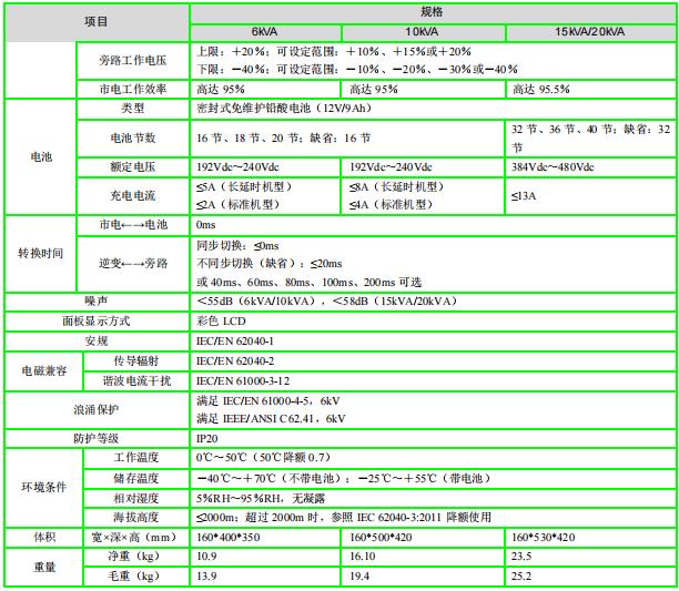 維諦UPS電源
