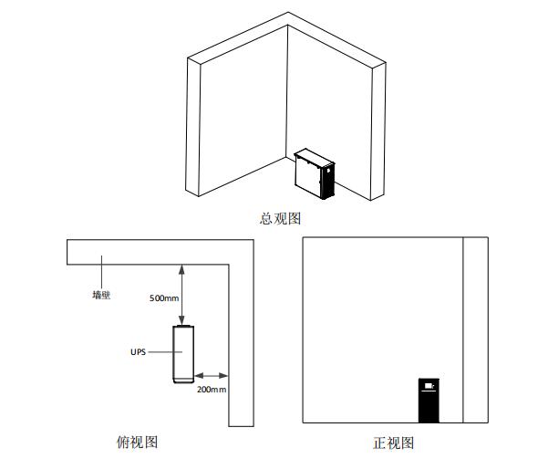 UPS電源