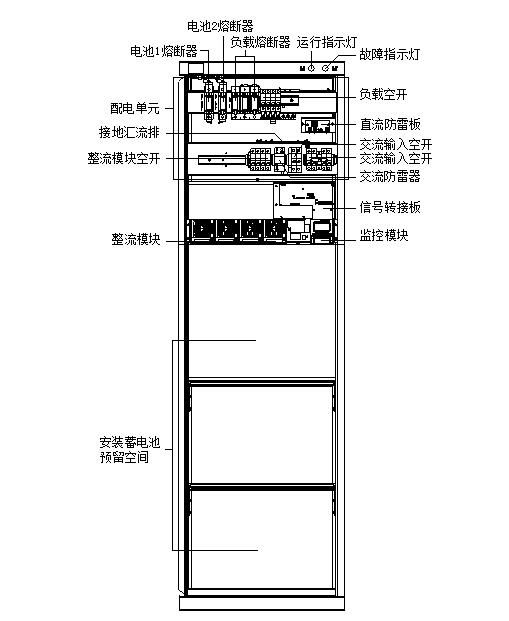 PS48120/1800型電源