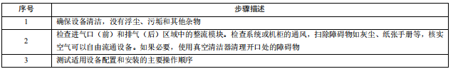 艾默生通信電源