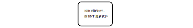 直流屏監控