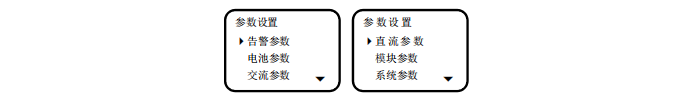 艾默生直流監控
