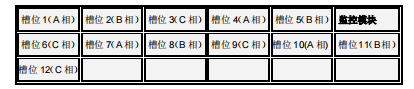 M500D直流屏監控模塊