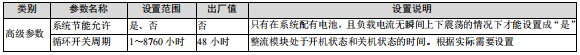 M500D直流屏監控模塊