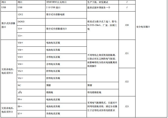 EMU01MC直流屏監(jiān)控模塊